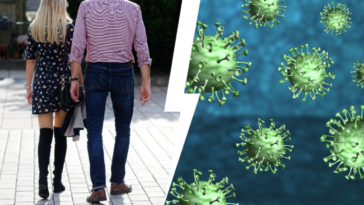 koronawirus na butach