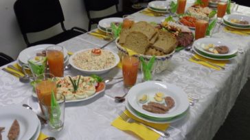 wielkanoc w dobie koronawirusa