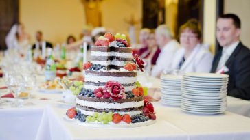 wesela w czasie koronawirusa