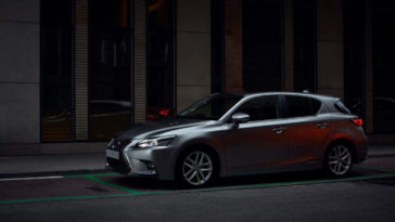 auto klasy premium do 20 tys. do 30 tys. do 40 tys. tanie w utrzymaniu ranking