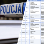 sanepid przegrywa w sądzie wszystko obostrzenia maseczki bezprawne zakazy