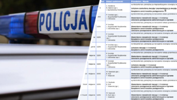 sanepid przegrywa w sądzie wszystko obostrzenia maseczki bezprawne zakazy