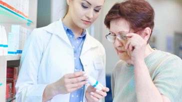 ceny leków w aptece refundacja na receptę