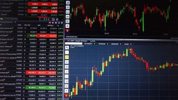 f-score giełda akcje wskaźnik recesja