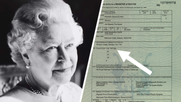 przyczyny śmierci elżbiety II akt zgonu