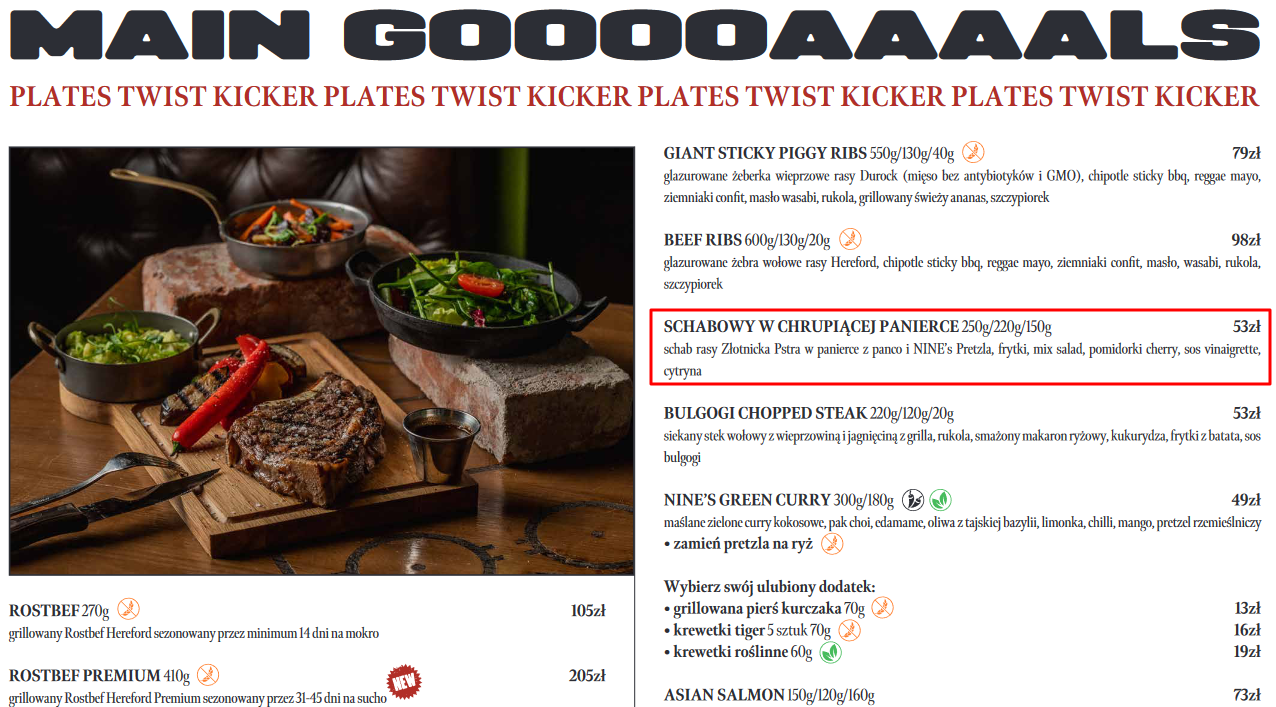 nines restauracja lewandowskiego opinie