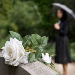 zasiłek pogrzebowy 2023 ile się czeka