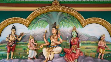 hinduizm definicja na czym polega