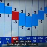 polsat news wpadka prognoza pogody