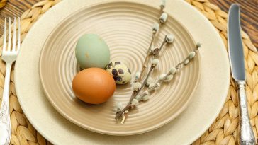 wielkanoc 2024 kiedy przypada