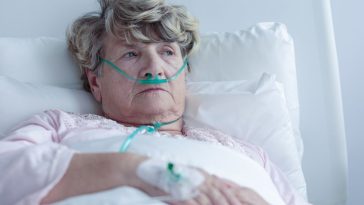 skierowanie do szpitala jak długo ważne