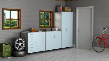 podatek za garaż 2025