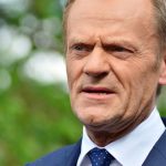 tarcza wschód kiedy