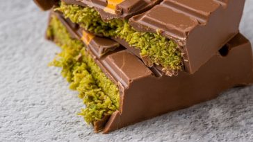 dubajska czekolada szkodliwa