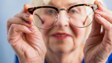 okulary nfz refundacja 2025