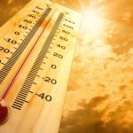 kwiecień pogoda polska