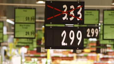 kodi dyskont w polsce