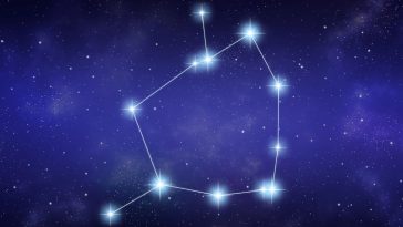 wężownik znak zodiaku data