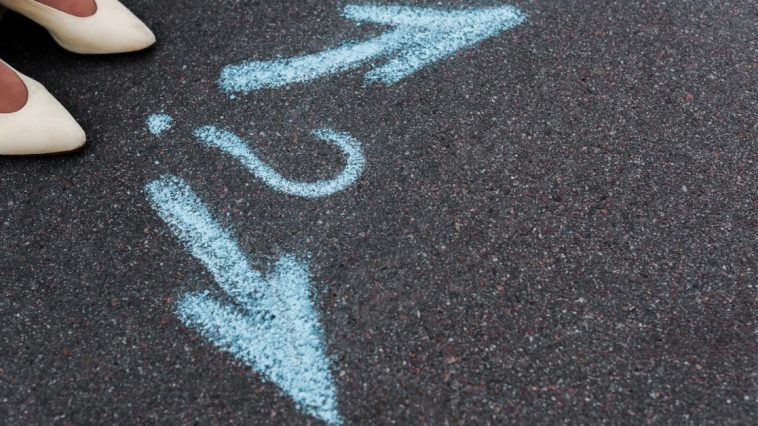 lewica czy prawica test