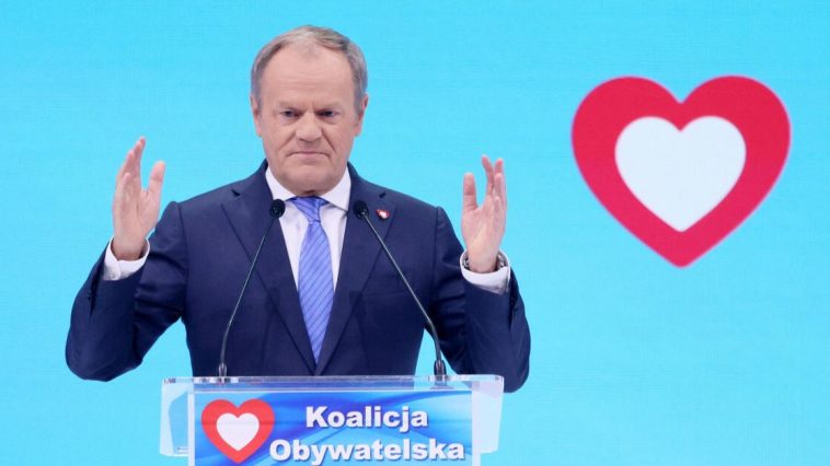 nowa nazwa platformy obywatelskiej