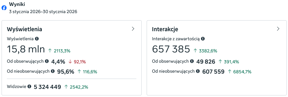 burbonik kto jest właścicielem