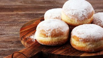 tłusty czwartek 2026 kiedy ceny pączków