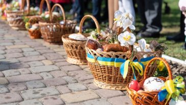 swiecenie pokarmow do ktorej godziny