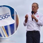 800 plus kiedy wniosek