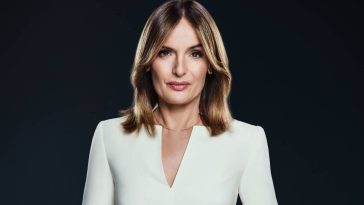 dorota gawryluk wiek